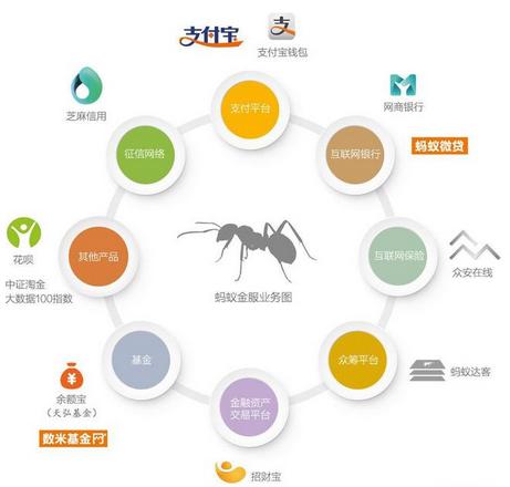 银行与支付宝之间是什么关系,支付宝与银行有何不同