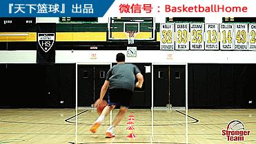 拯救残废的左手，让你的突破和上篮更具威胁