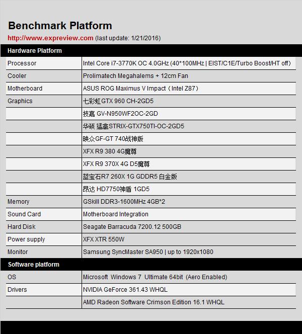 生化危机重制版解密,生化危机0hd重制评测
