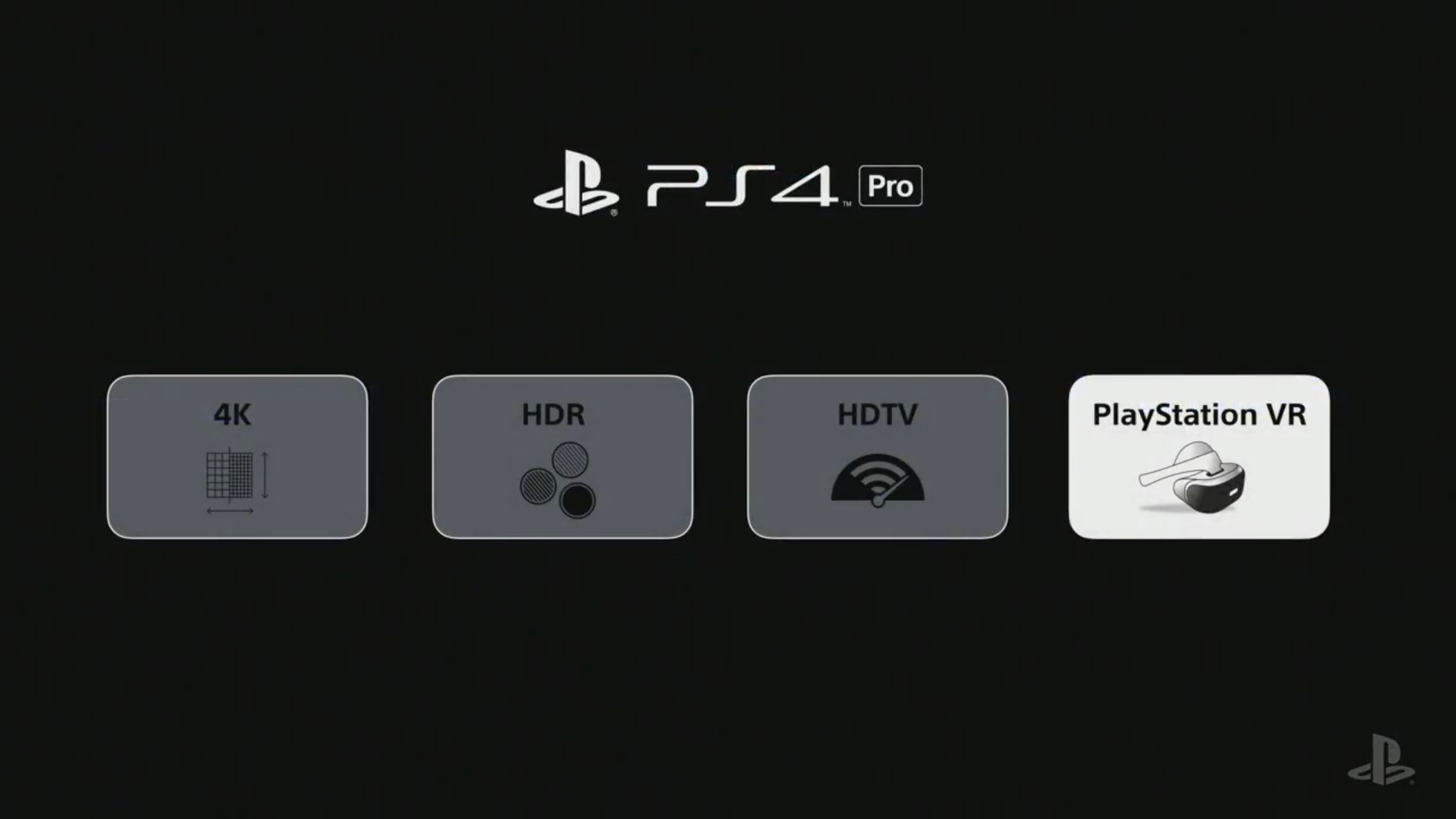 索尼发布会9月直播汇总PS4Slim和Pro海量信息一览