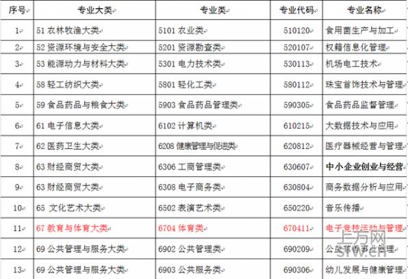 游戏大事件VR不做黄色内容+诺基亚总裁离职+用眼神可以杀人