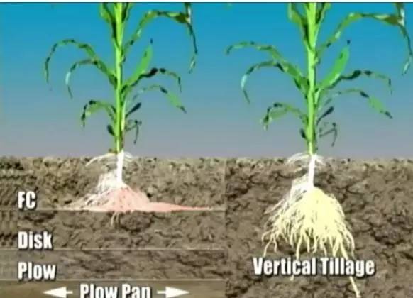 5种现代化农业机械一览,中国十大先进农业机械