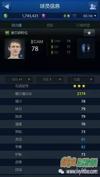 fifaonline3平民套推荐,fifaonline3最强平民套2018