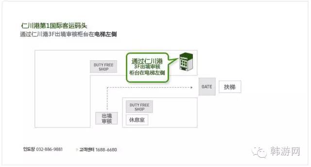 韩国仁川机场取货处介绍,韩国免税店哪些是需要机场取货的