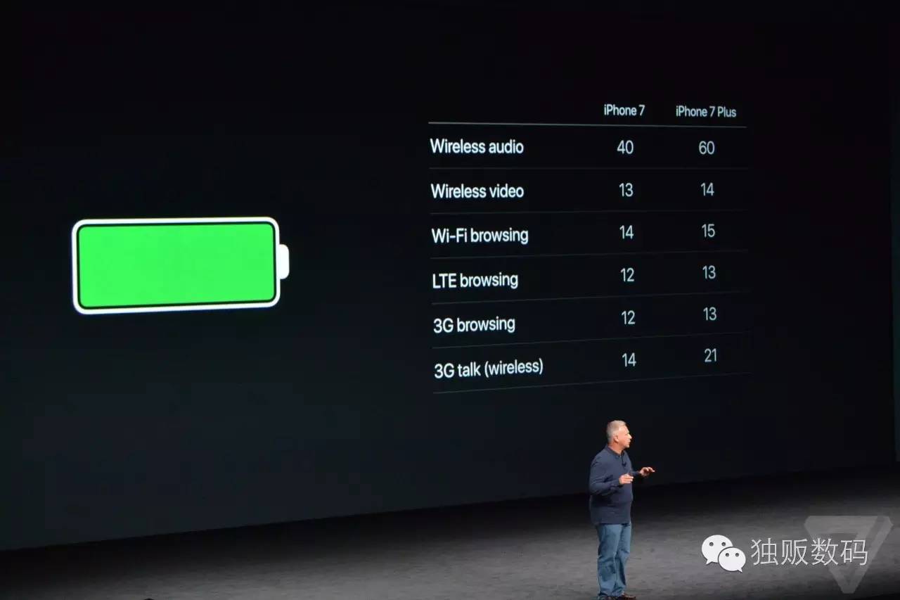 辣鸡苹果官网，辣鸡微信支付，辣鸡支付体验