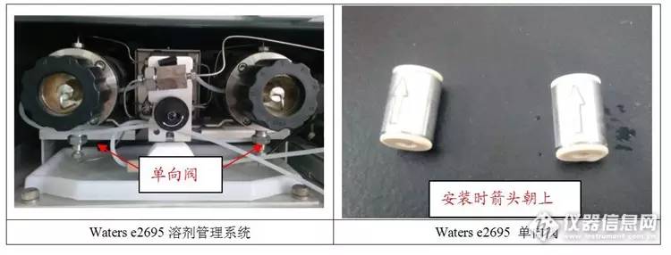 基线基础知识,基线不合格怎么处理