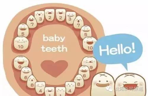 小孩牙齿护理到12岁,儿童牙齿详细治疗步骤
