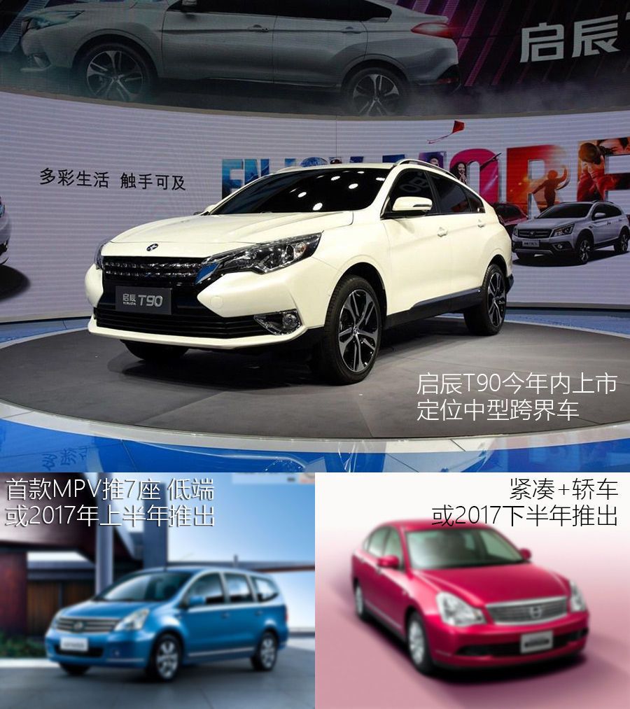 2023启辰,启辰2021所有车型