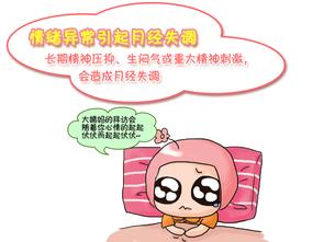 四大身体信号，妇检刻不容缓