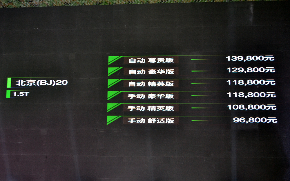 suv三大品牌,中国三大suv品牌