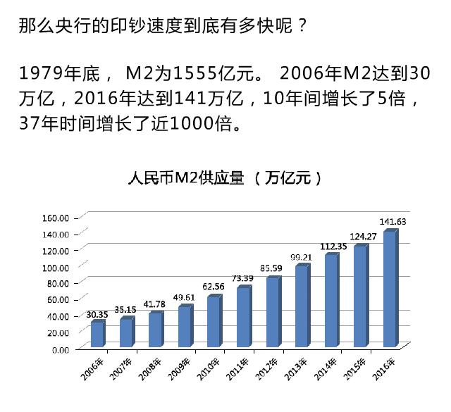 为什么没花钱会感觉钱少了,为什么一天不花钱就感觉少了什么