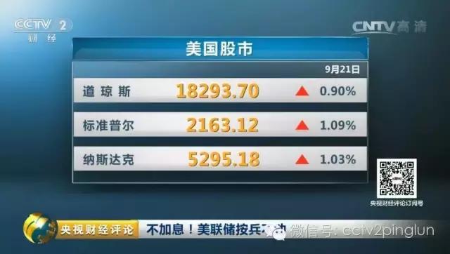 又不加息！美联储打的什么算盘？