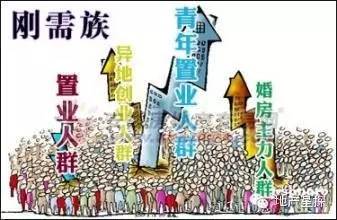 房价拐点走势分析,房价趋势预测