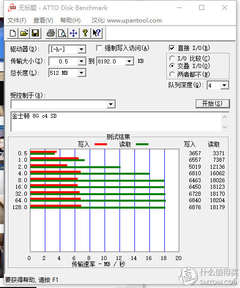 tf卡测速软件哪个好,sd卡tf卡nm卡区别