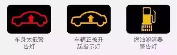 大众汽车故障灯标志图解大全,东风凯普特汽车故障灯标志图解