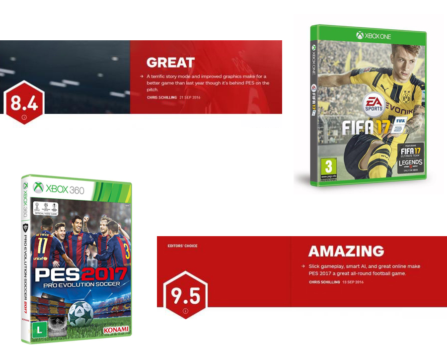 FIFA17,fifa17试玩版