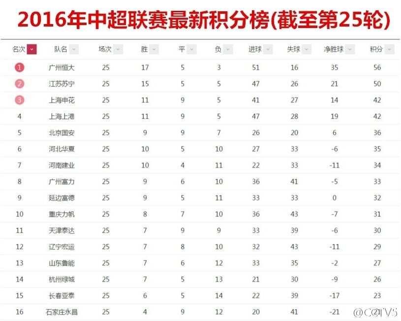 涓秴鍐犲啗鍊掍笅鎶樺皠鍥板眬,涓秴鏄旀棩鍐犲啗婵掍复瑙ｆ暎