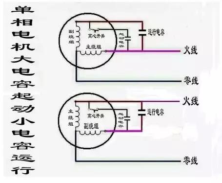 单相220v接触器启动控制接线图,220v单相电机启动器接线方法