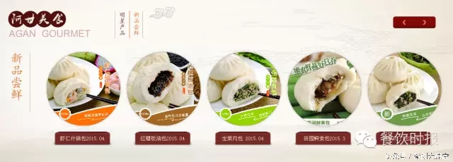 一天卖上万个包子,一天卖1000个包子