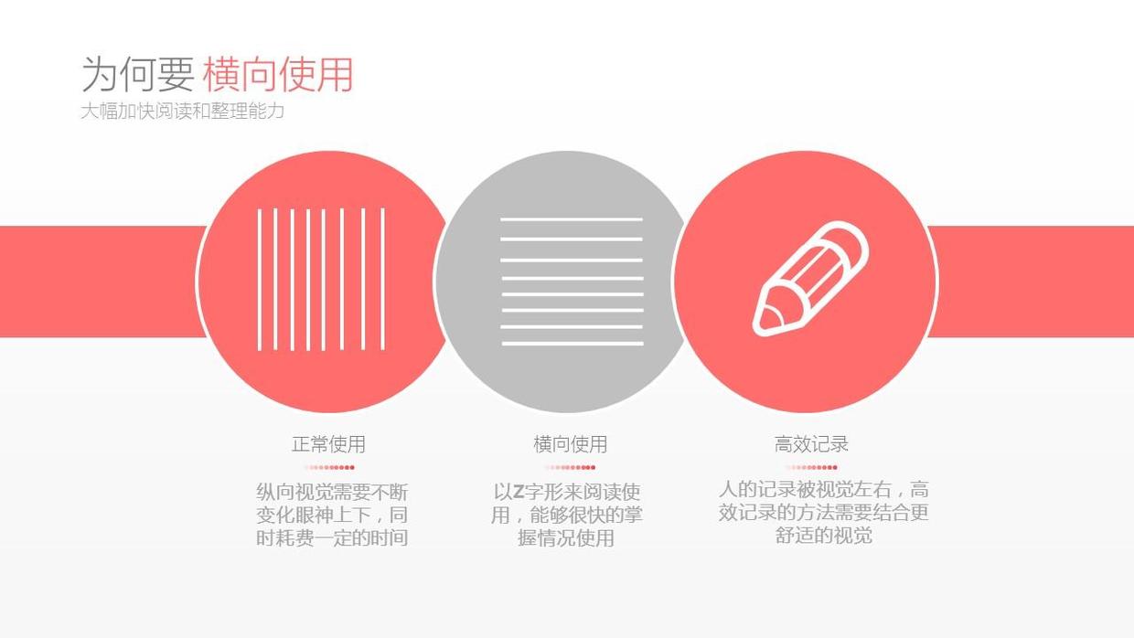图文排版技巧突出数字ppt,用ppt记笔记技巧