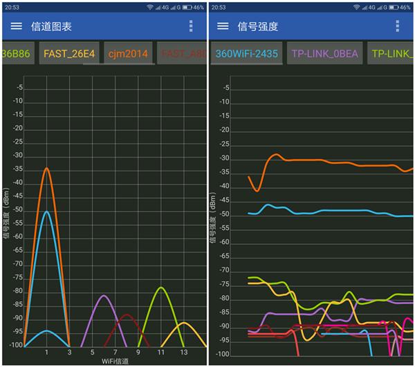 360wifi扩展器如何增强信号,360wifi扩展器网址