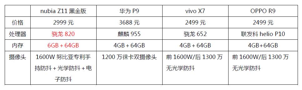 亲民手机推荐哪款好用点,最新手机推荐哪款好用一点
