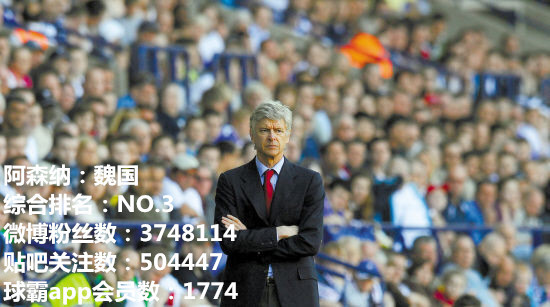 英超史上最强六大豪强,英超七雄埃弗顿