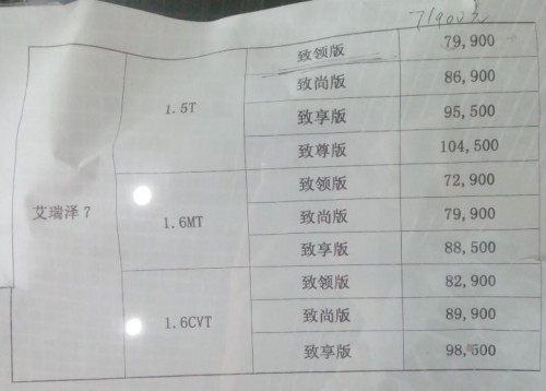 艾7试驾测评,奇瑞艾7测试
