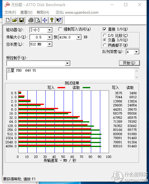 sd卡tf卡评测,SD卡TF卡的区别