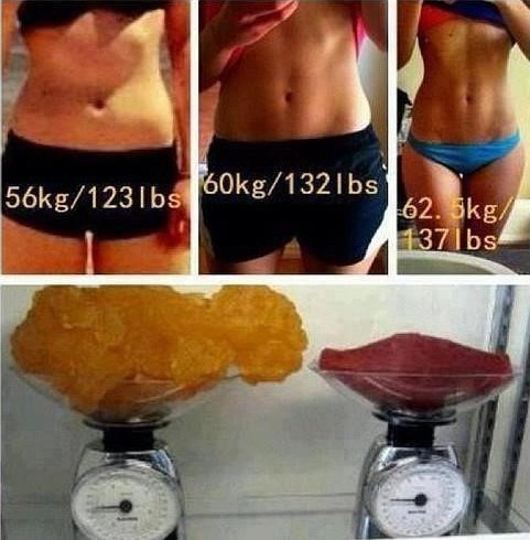 怎么制定合适自己的运动计划,帕梅拉一周运动计划