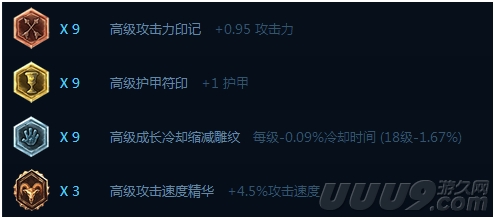 最强打野选手lol奥拉夫,英雄联盟sktt1奥拉夫