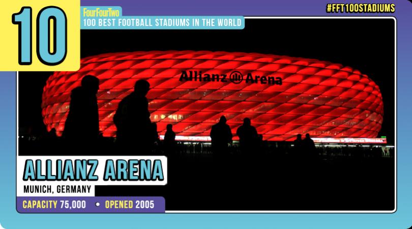 世界十大足球场排名最新,世界最豪华足球场排名