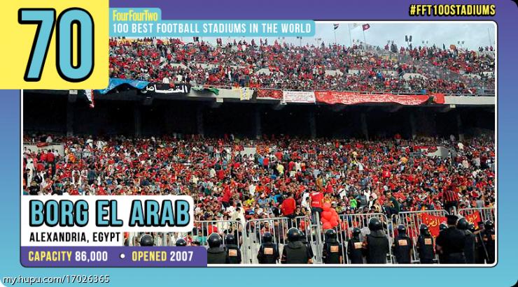 世界足坛百大进球,世界足球排名一览表2024