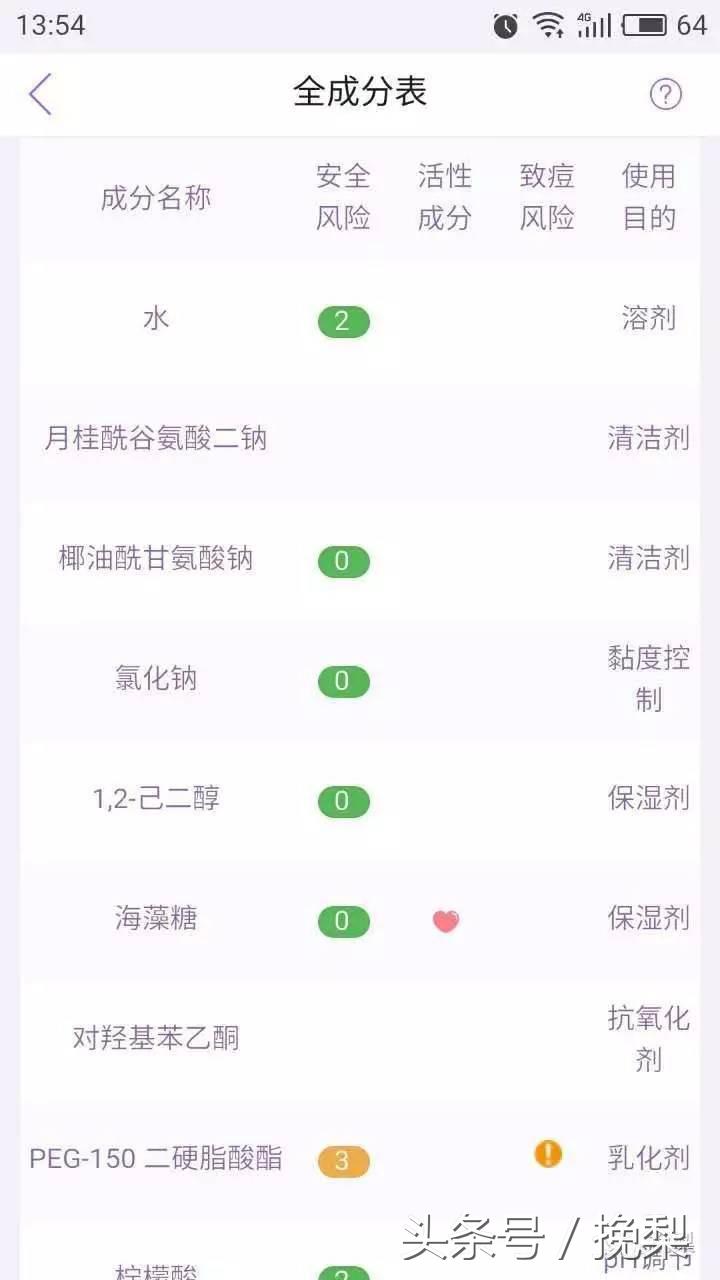 海藻洗面奶会使角质层变薄吗,干敏皮怎么选洁面