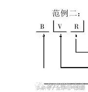 常见的导线连接会用到什么工具,多股导线t字形接线方法