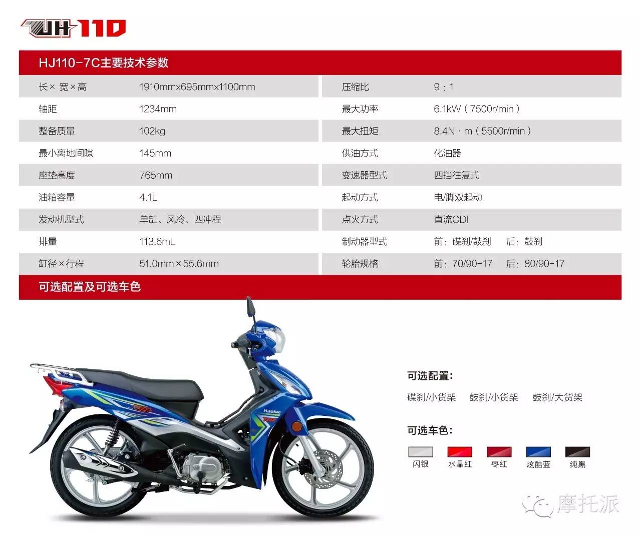 豪爵uh110和威武110s,豪爵铃木uh110摩托车评测
