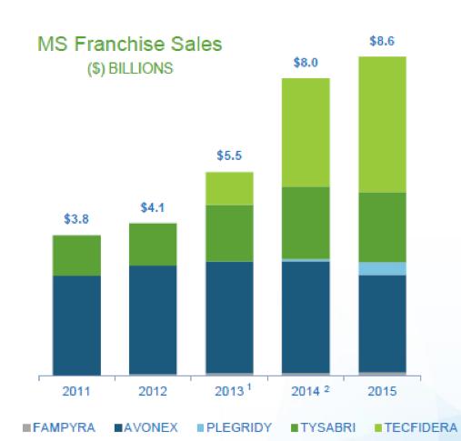 百健，是天使还是魔鬼？