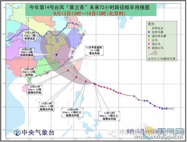 台风路径是怎么预报出来的,日本气象厅台风路径预报