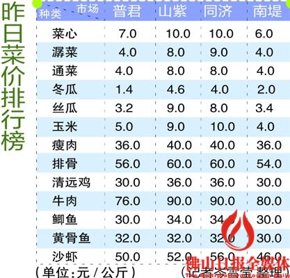淘宝发布禁售信息怎么处理,淘宝禁令手机什么时候发布