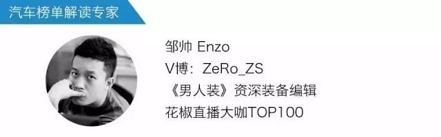 沾光奥运Nike重回榜首，HM排名狂降输Zara｜时尚集团X新榜NEWRANK联合发布品牌榜