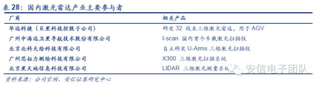 鍏夊琛屼笟鍒嗘瀽鎶ュ憡,鍏夊琛屼笟鐨勫彂灞曡秼鍔垮拰鍓嶆櫙