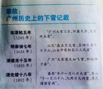 今天还是一如既往的冷！每日轻松一刻1月24日周日版