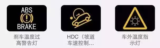 大众汽车故障灯标志图解大全,东风凯普特汽车故障灯标志图解