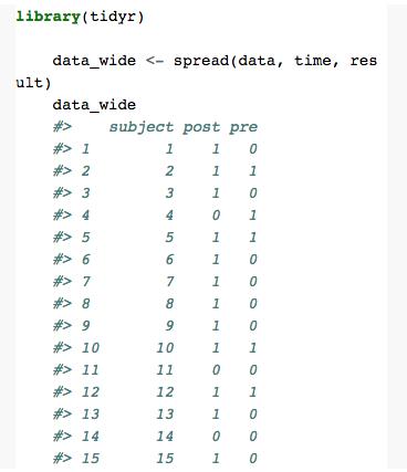 概率值的检验丨数析学院
