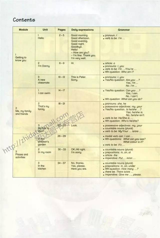 美国wonders教材学习,美国英语教材wonders单词量