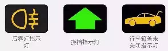 科鲁兹汽车故障灯标志图解大全,斯柯达汽车故障灯标志图解大全