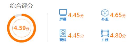 2021智能电视机质量排名前十名,2020智能电视机排名前十名
