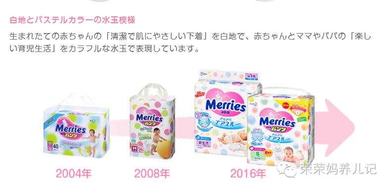 花王到底是什么,花王到底哪种是真的