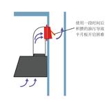 串味怎么解决,串烟的东西怎么去除