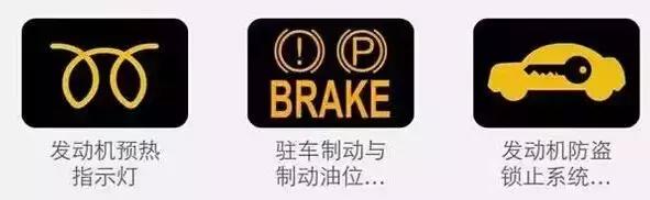 科鲁兹汽车故障灯标志图解大全,斯柯达汽车故障灯标志图解大全